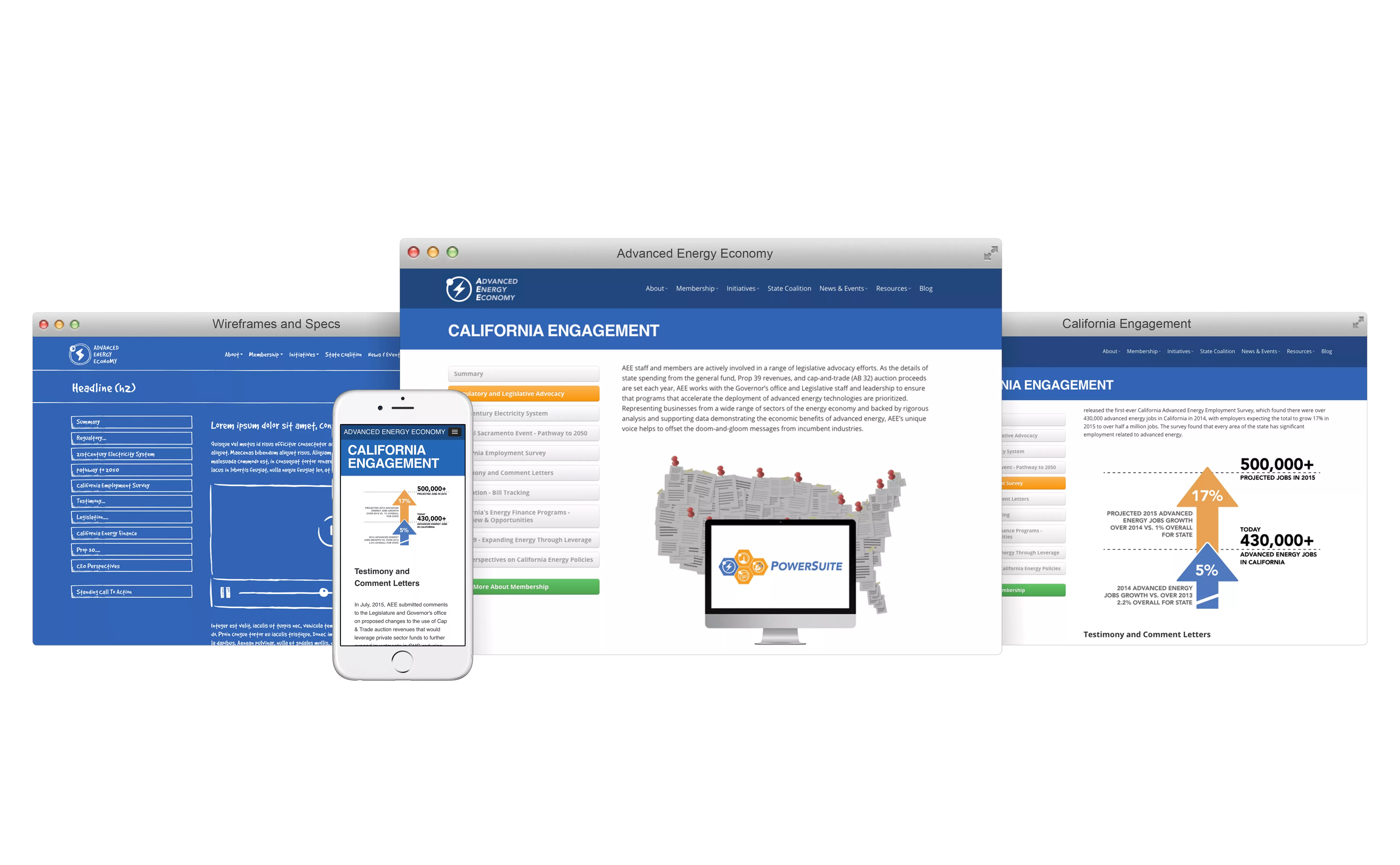 Advanced Energy Economy Responsive Website
